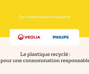 Le plastique recyclé, pour une consommation responsable. PHILIPS / Veolia Vignette